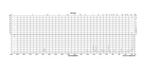 L-Asparagine BioReagent, suitable for cell culture, suitable for insect cell culture