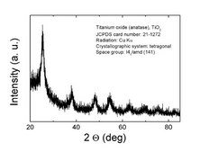 Titanium(IV) oxide, anatase nanopowder, <25 nm particle size, 99.7% trace metals basis