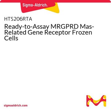 Ready-to-Assay MRGPRD Mas-Related Gene Receptor Frozen Cells