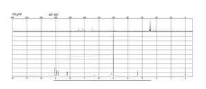 3-(Chloromethyl)pyridine hydrochloride 96%