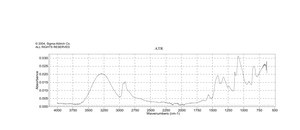 Poly(vinyl alcohol) average Mw 130,000, 99+% hydrolyzed