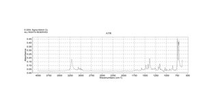 Ammonium tetraphenylborate 99%