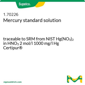 Mercury standard solution traceable to SRM from NIST Hg(NO3)2 in HNO3 2 mol/l 1000 mg/l Hg Certipur&#174;