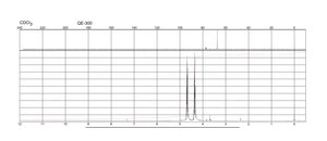 Ethylene sulfite 98%