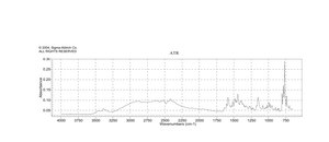 N-(1-ナフチル)エチレンジアミン 二塩酸塩 ACS reagent, >98%