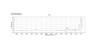 p-Terphenyl ≥99.5% (HPLC)