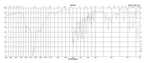 DL-Tyrosine 99%