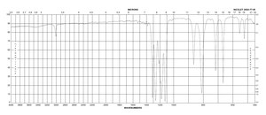 2-Bromo-2-chloro-1,1,1-trifluoroethane ≥99%