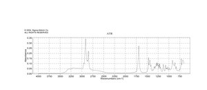 12-Hydroxyoctadecanoic acid 99%