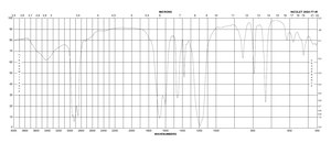 Thallium(III) trifluoroacetate technical grade