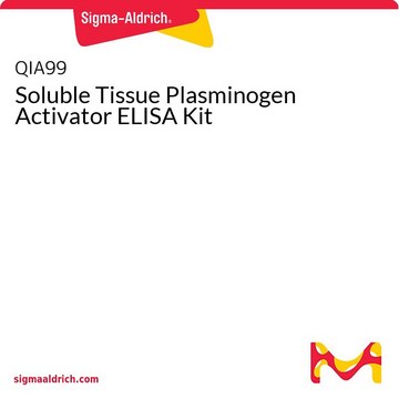 Soluble Tissue Plasminogen Activator ELISA Kit
