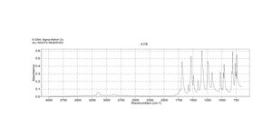5-Nitro-2-furaldehyde 99%