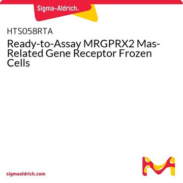 Ready-to-Assay MRGPRX2 Mas-Related Gene Receptor Frozen Cells