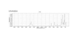 4-Vinyl-1-cyclohexene 1,2-epoxide, mixture of isomers 98%