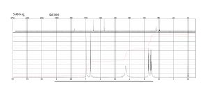Tyramine ≥98.0%