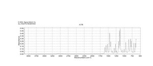 5-Fluoro-2-methylbenzothiazole 97%