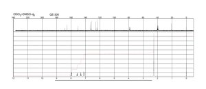 Aspirin meets USP testing specifications