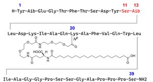 Des-Ile(12)-Tirzepatide GLP-1 Agonist Impurity, analytical standard, Numbering in the name as per API