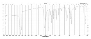 Chromone 99%