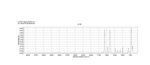 Pyrimidine ≥98.0%