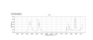 1,6-Hexanediol 99%