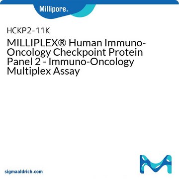 MILLIPLEX&#174; Human Immuno-Oncology Checkpoint Protein Panel 2 - Immuno-Oncology Multiplex Assay