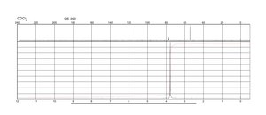 Trimethyl phosphate ≥99%