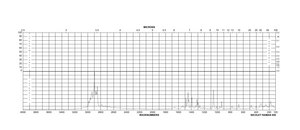 6-Aminocaproic acid ≥99% (titration), powder