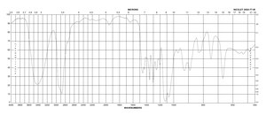 2-[2-(2-Chloroethoxy)ethoxy]ethanol 96%