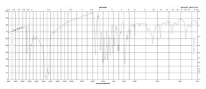 p-Aminohippuric acid ≥99%