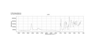 4-Bromo-3,5-dimethylphenyl N-methylcarbamate 98%