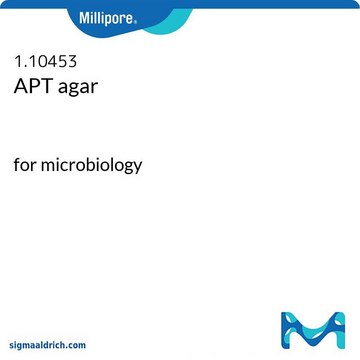 APT agar for microbiology