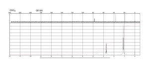 Ethylamine solution 66.0-72.0% in H2O