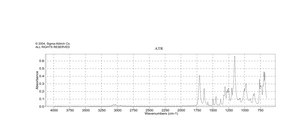 Benzyl cinnamate ≥98%, stabilized