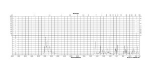 HEPES solution 1 M, pH 7.0-7.6, sterile-filtered, BioReagent, suitable for cell culture