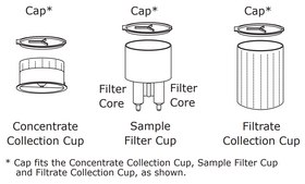 Centricon® Plus Centrifugal Filter MWCO 10 kDa, sample volume 15-70 mL, regenerated cellulose membrane