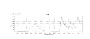 L-アルギニン from non-animal source, meets EP, USP testing specifications, suitable for cell culture, 98.5-101.0%