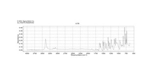 6-Fluoroindole 98%