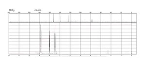 3-Pyridinecarbonitrile 98%
