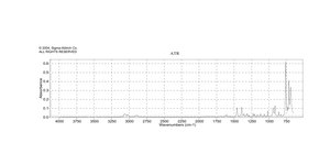 Indene 98%