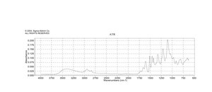 Sinapyl alcohol technical grade, 80%
