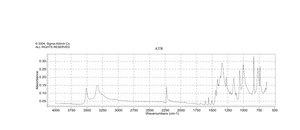 4-Cyanophenylboronic acid ≥95%