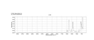 Phenylmethanesulfonyl fluoride ≥98.5% (GC)