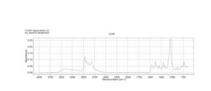 2-(Diethylamino)ethanol ≥99.5%