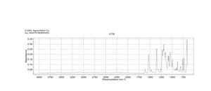 Sodium 3-nitrobenzenesulfonate 98%