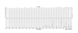 2-Thiouracil ≥99%