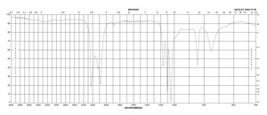 Tetrahydrofuran-d8 ≥99.5 atom % D, contains 0.03 % (v/v) TMS