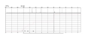 Methyl nicotinate ≥99%, FG
