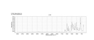 4-Chlorophenyl 2-bromoethyl ether 98%