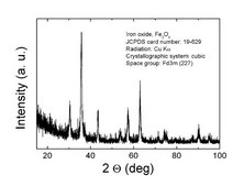 酸化鉄(II,III) nanopowder, 50-100 nm particle size (SEM), 97% trace metals basis